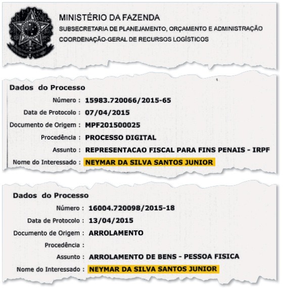 Processos contra Neymar na Receita Federal  (Foto: Reprodução)