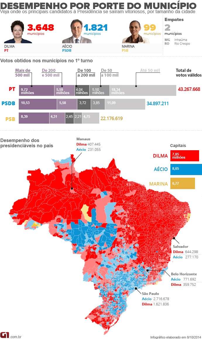 arte presidente mapa