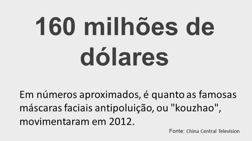 Slide 9 sobre a poluição na China