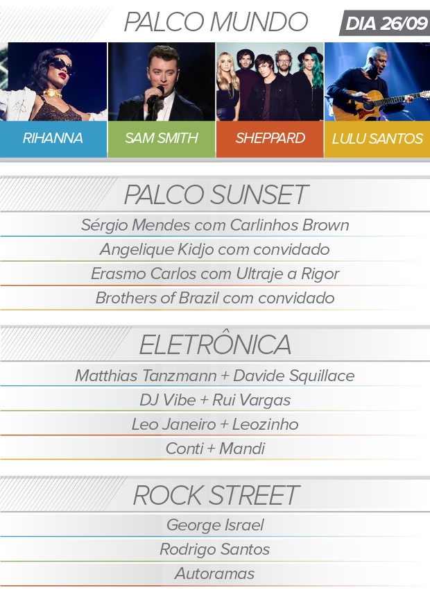 Rock in Rio Programação dia 26 (Foto: G1)