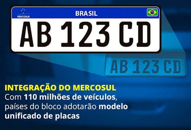 Placa padrão Mercosul