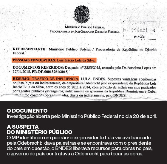 Documento 01 (Foto: Reprodução)