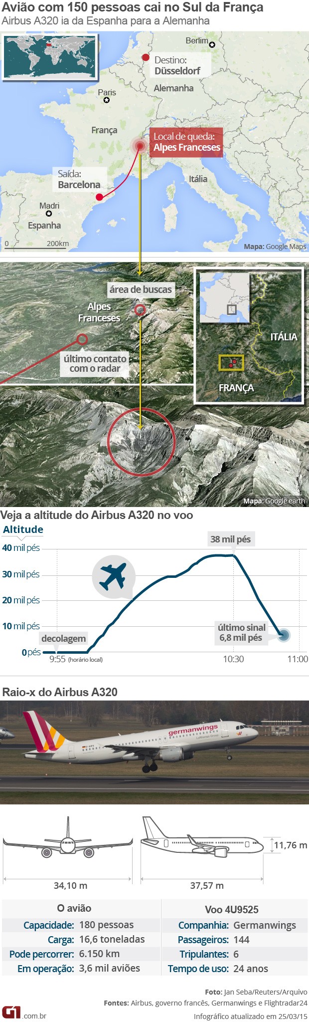 Mapa queda de avião França V3 (Foto: G1)