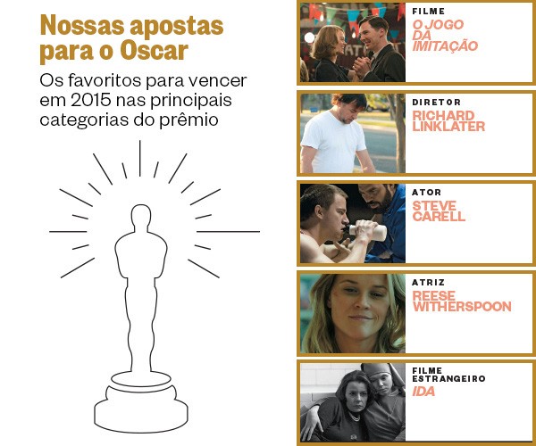 Cinema Apostas  (Foto: Reprodução)