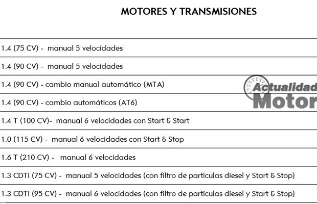 GM-motor-turbo