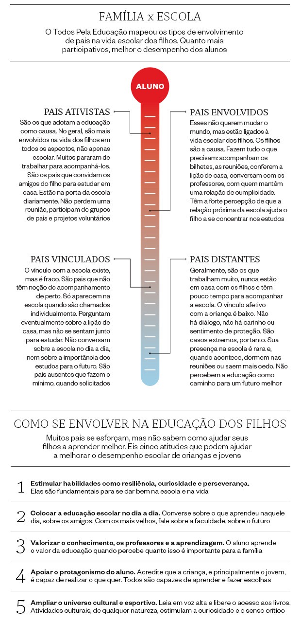 Lições de educação (Foto: reprodução)