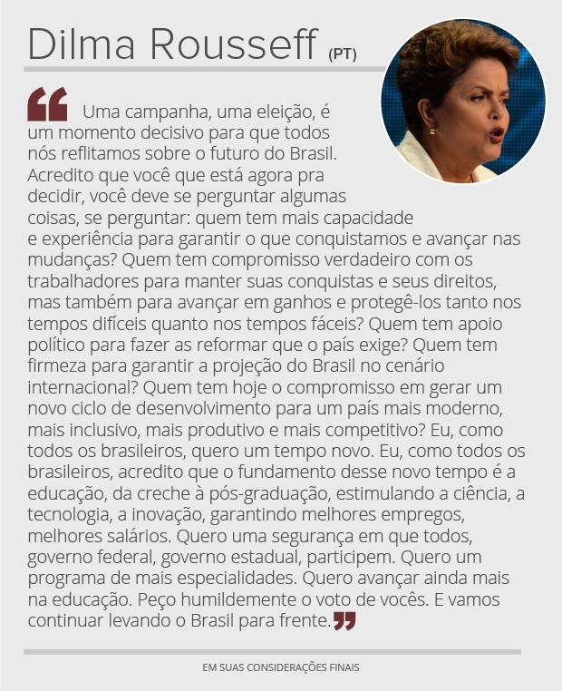 Dilma - considerações finais (Foto: Arte/G1)