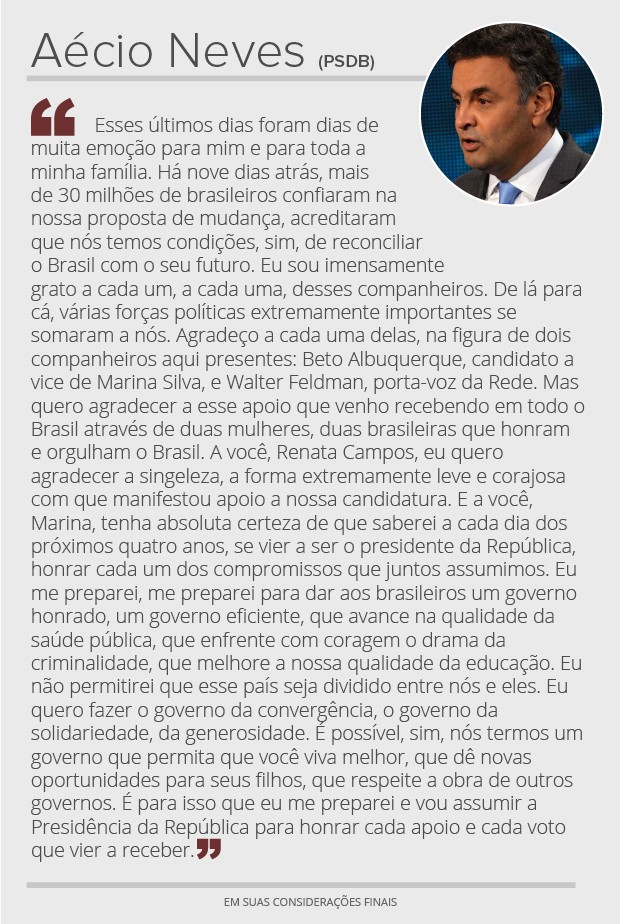 Aécio - considerações finais (Foto: Arte/G1)