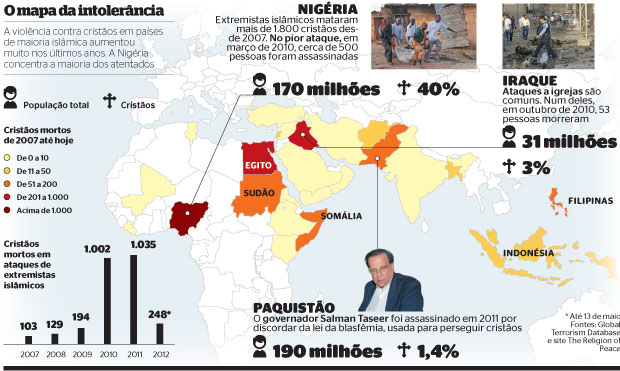 O mapa da intolerância (Foto: AP (2) e Khalid Mohammed/AP)