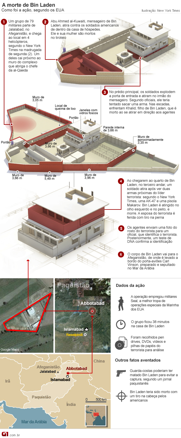 Bin Laden Infográfico Mapa Atualizado - 7/5/2011 - 20h43 (Foto: Editoria de Arte/G1)