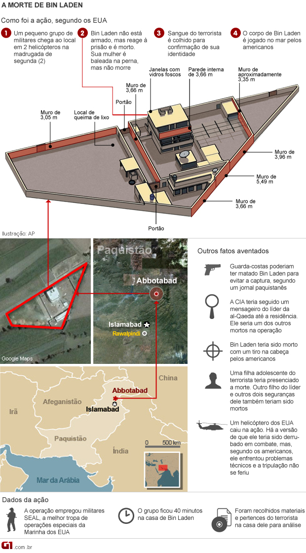 mapa morte bin laden 4/5 8h NOVA (Foto: Arte G1)