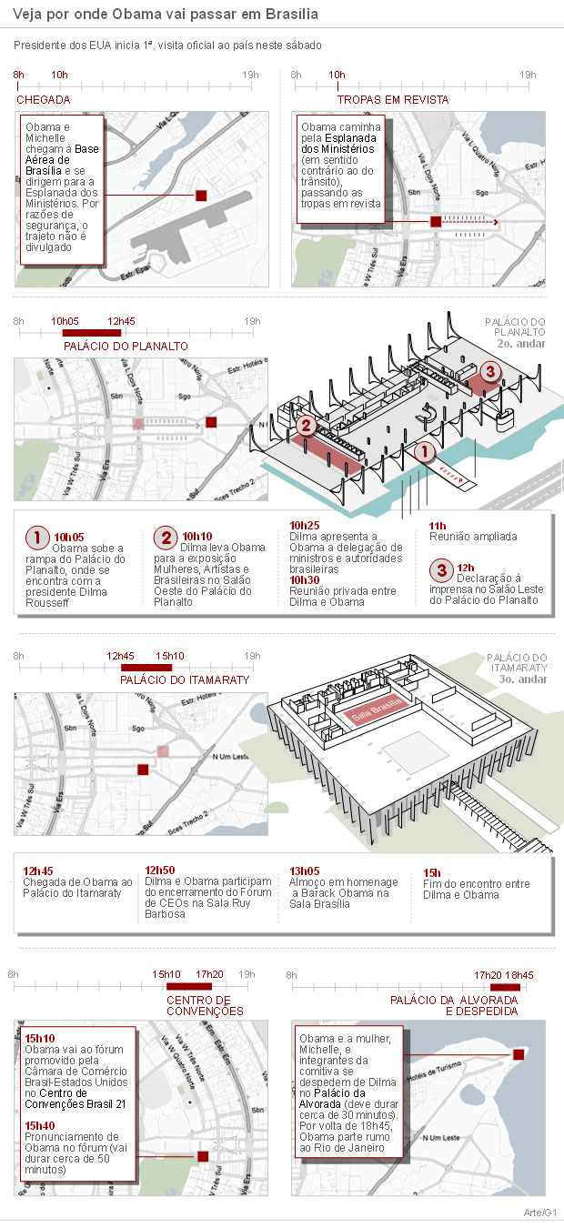 Roteiro de Obama em Brasília (Foto: Editoria de Arte / G1)