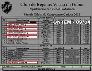 MONTAGEM - súmula vasco e flamengo ferj (Foto: Reprodução)